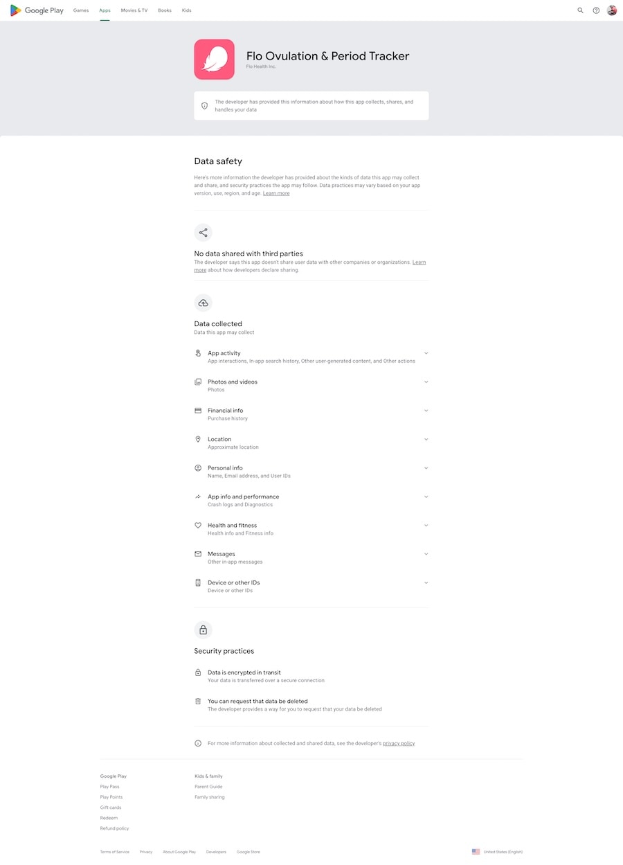 Flo's Google Play data safety page showing collection of app activity, photos, financial info, location, personal info, health and fitness, messages, and device IDs.