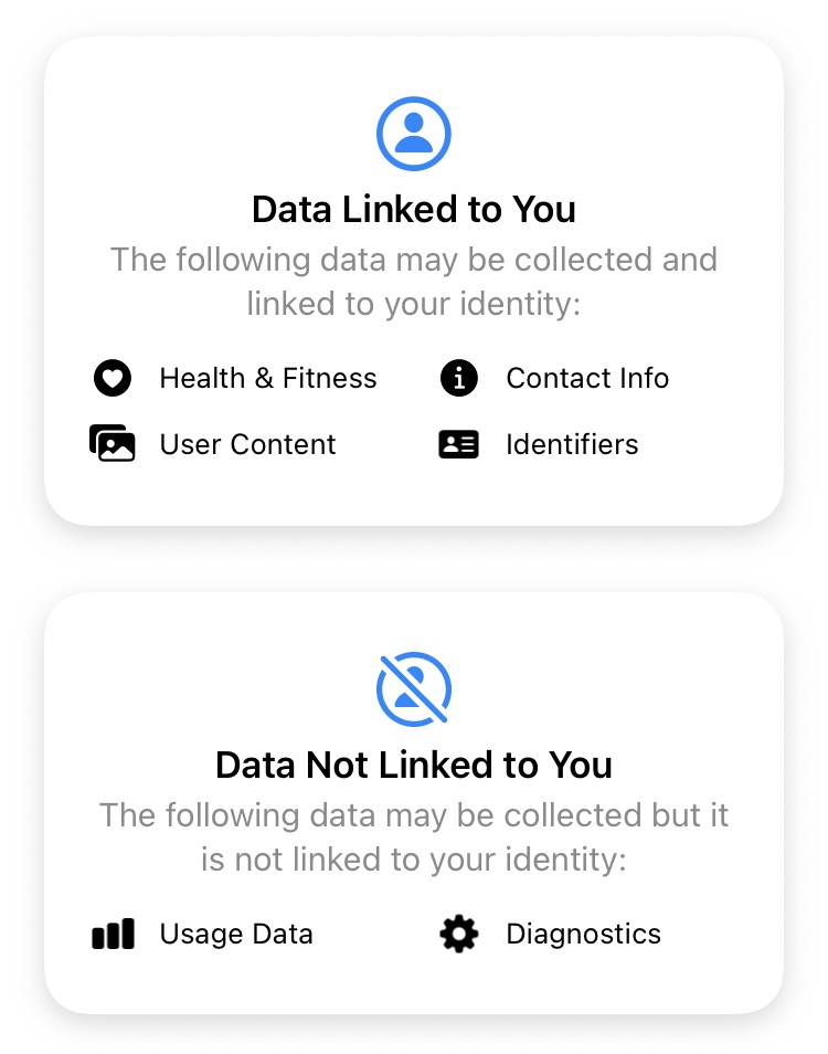 Spot On’s App Store privacy panel. Data linked to you: health and fitness, contact info, user content, identifiers. Data not linked to you: usage data, diagnostics.